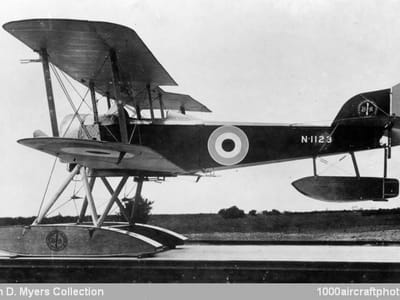 Sopwith Baby