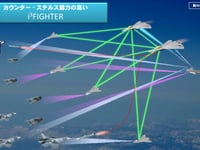 Mitsubishi F-X - Image 2