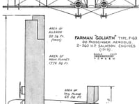 Farman F.60 Goliath - Image 5