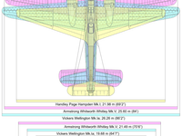 Handley Page Hampden - Image 5