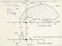 De Havilland Sea Vixen - Image 7