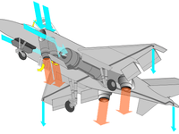 Yakovlev Yak-38 - Image 5